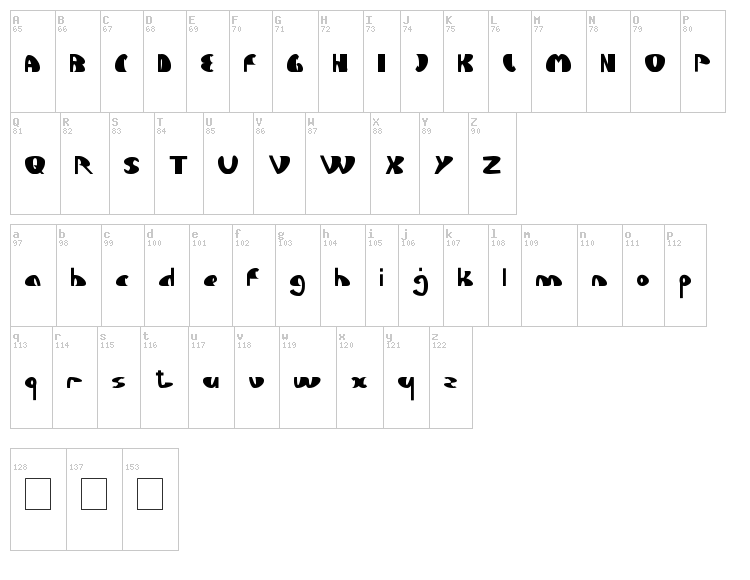 Lets Do It Again font map